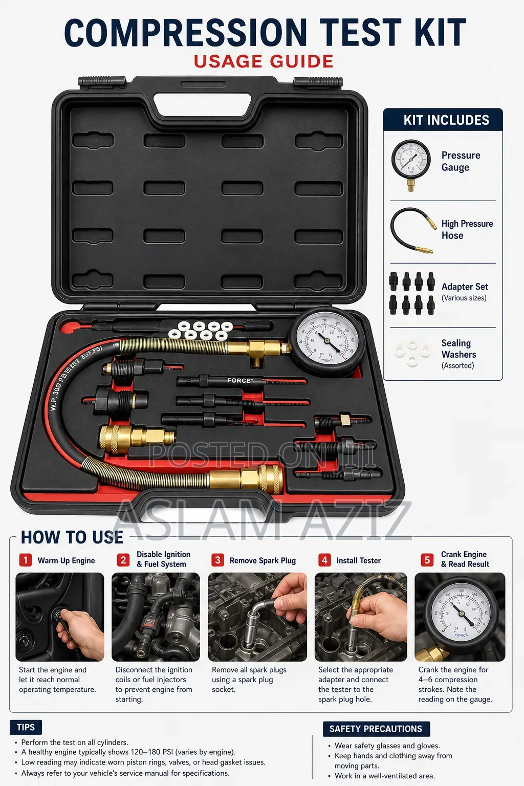 Fuel Pressure Test Kit