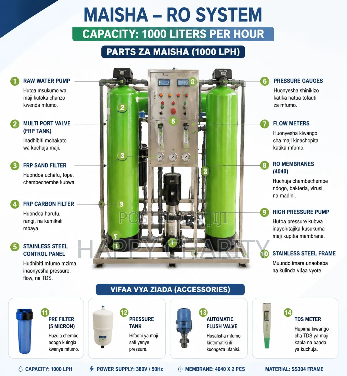 Water Treatment Machines 1000l/H