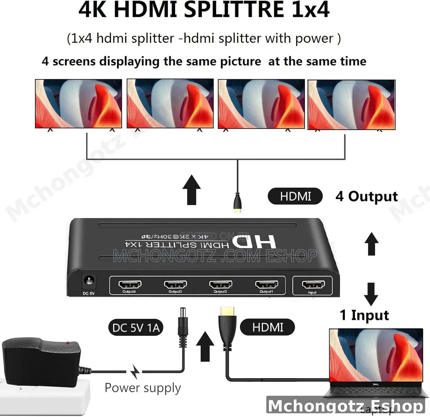 HDMI 1x4 Splitter (1 Input to 4 Output)