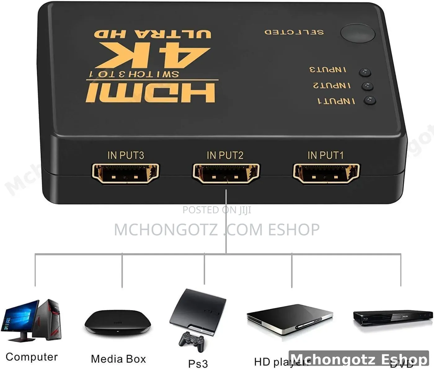 3-Port HDMI Switch Splitter With Remote ( Ultra HD)