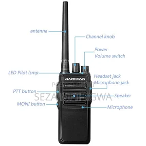 BAOFENG Walkie Talkie Two-Way Radio – EU Plug
