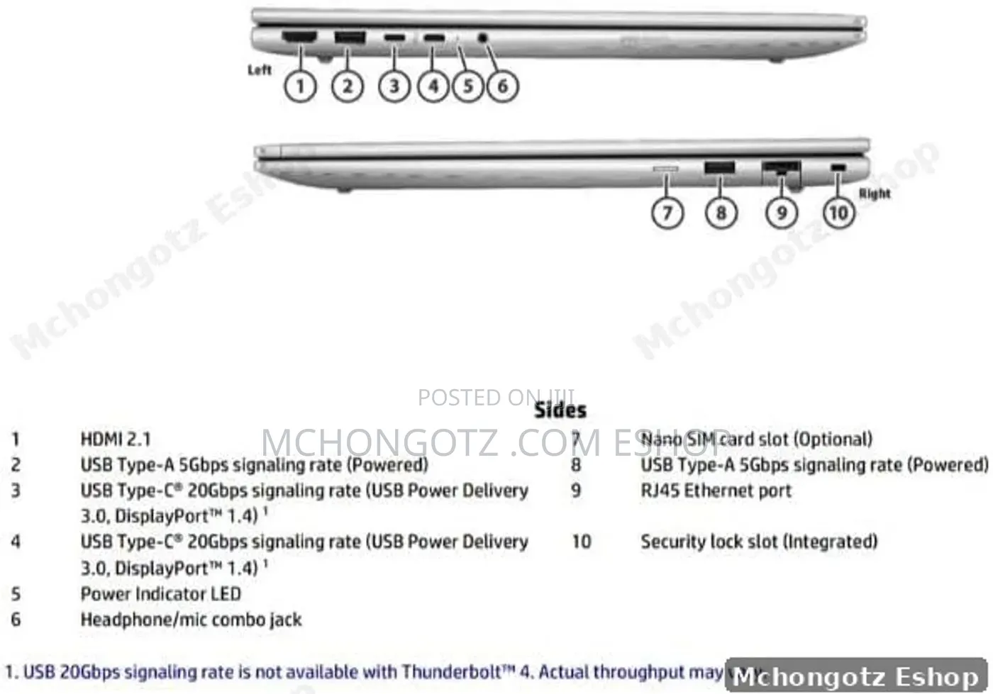 New Laptop HP ProBook 460 G11 8GB SSD 512GB