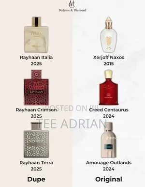 Tee Perfume