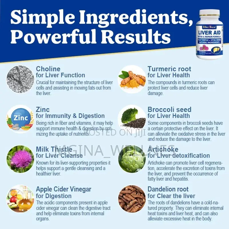 Liver Aid Detox Repair Formula