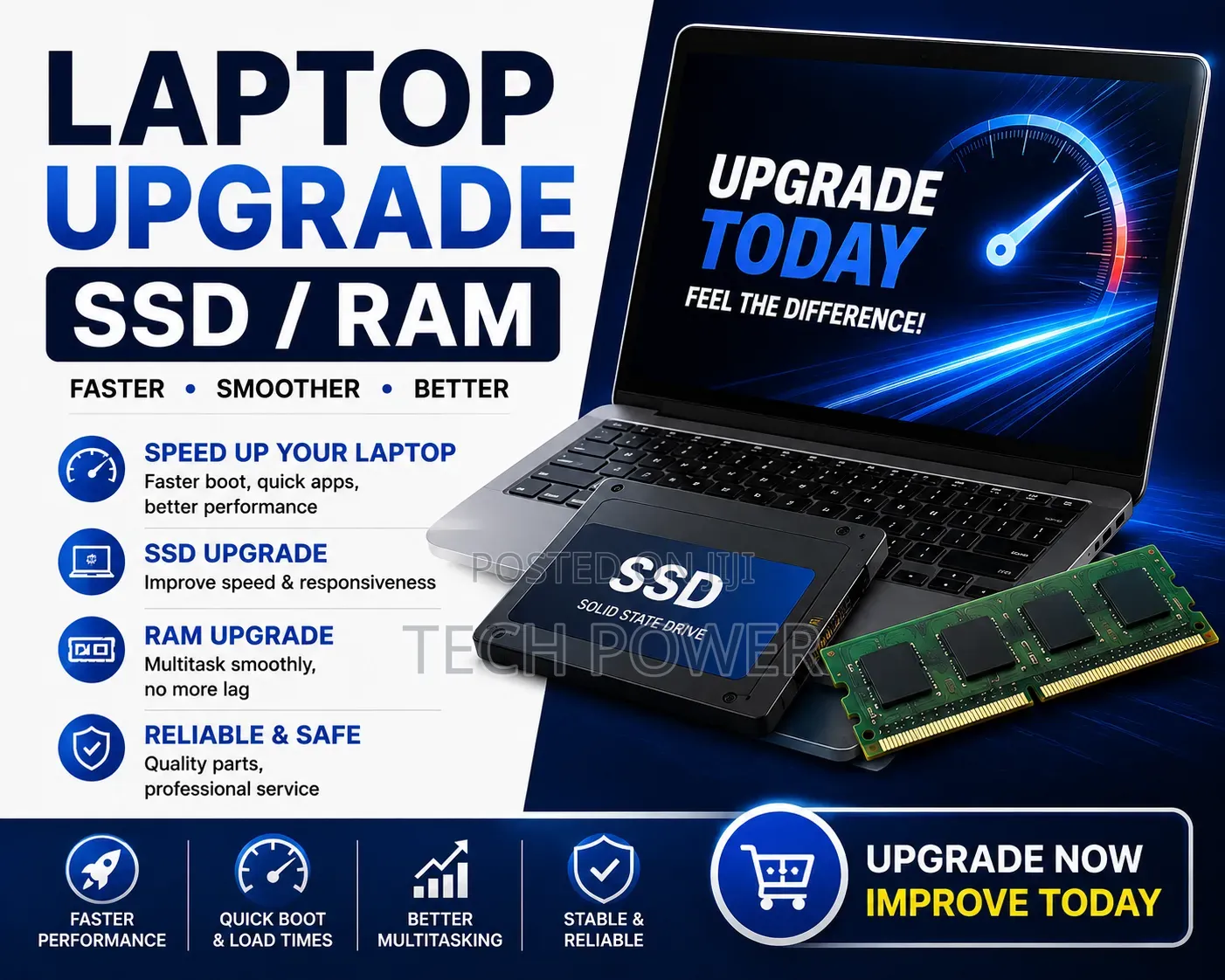 Laptop SSD RAM Upgrade – Faster Performance More Storage