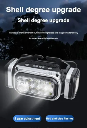 USB Rechargeable Sensor, Waterproof Headlamp