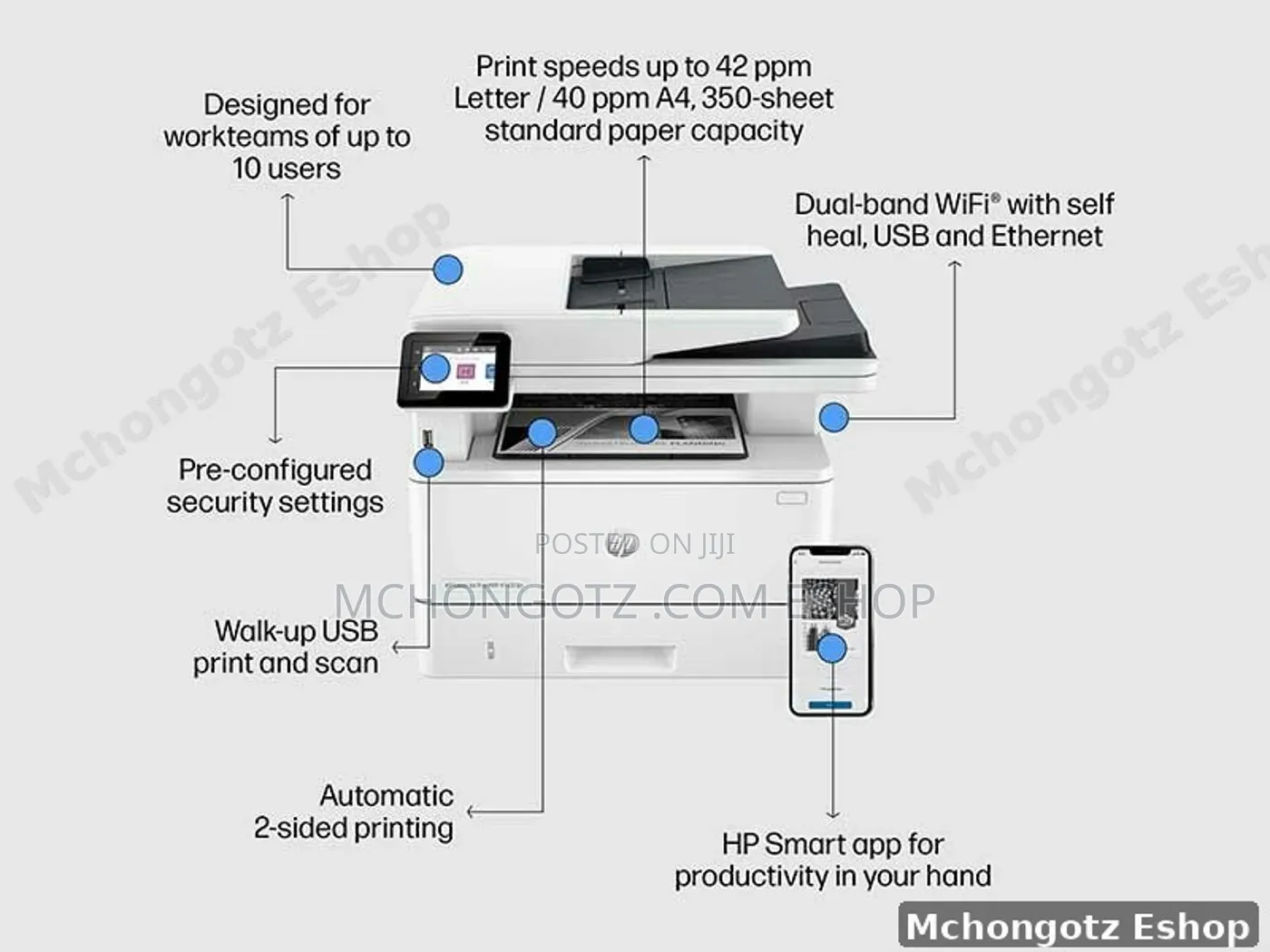HP LaserJet Pro 4103fdn All-in-One Duplex Printer – Print, Scan, Copy