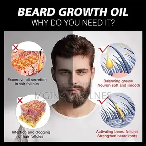 Beard Master Beard Growth Oil (30ml) – Daily Support Formula