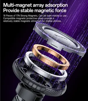 Yesido Magnetic Phone Holder for iPhone 12-15 Series Dual-Layer Design