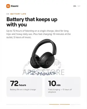 Xiaomi MI Redmi Neo Wireless Bluetooth Headphones