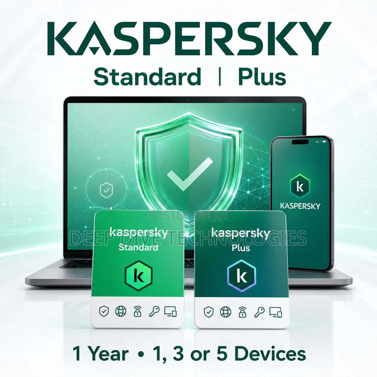 Kaspersky Plus Internet Security