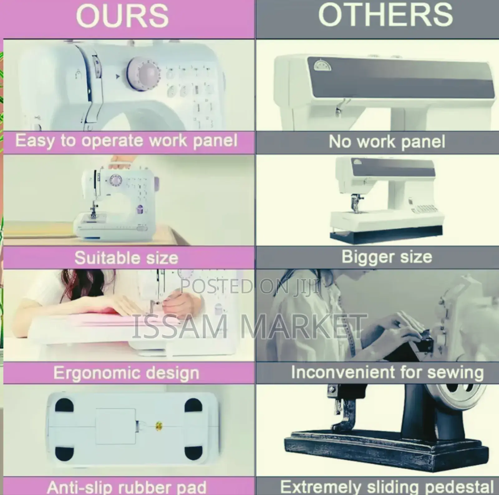 Mini Multifunction Sewing Machine