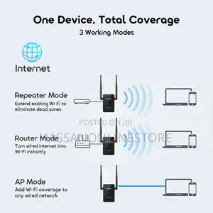 Oraimo SpeedLink Access Point, Repeater Router 3-in-1 Range Extender