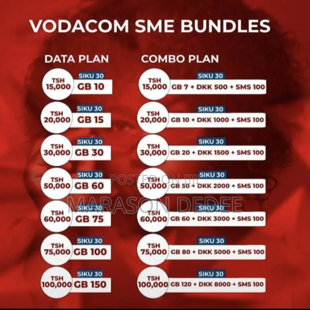 Vodacom Bando