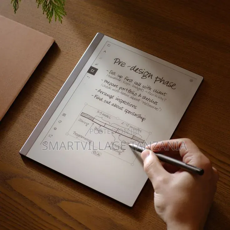 New reMarkable Paper Pro 64 GB