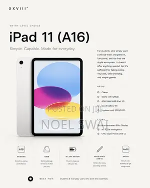 New Apple iPad (2025) 256 GB White