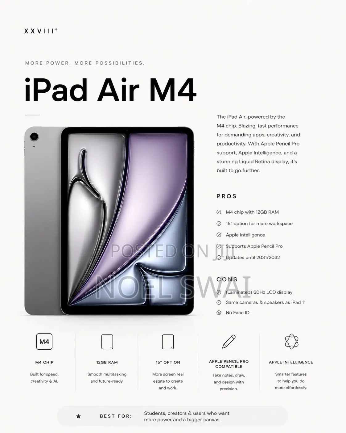 New Apple iPad (2025) 256 GB White