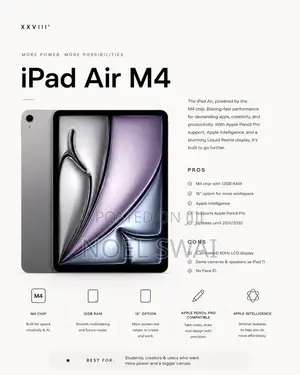 New Apple iPad (2025) 256 GB White