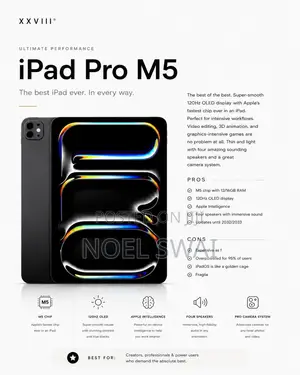 New Apple iPad (2025) 256 GB White