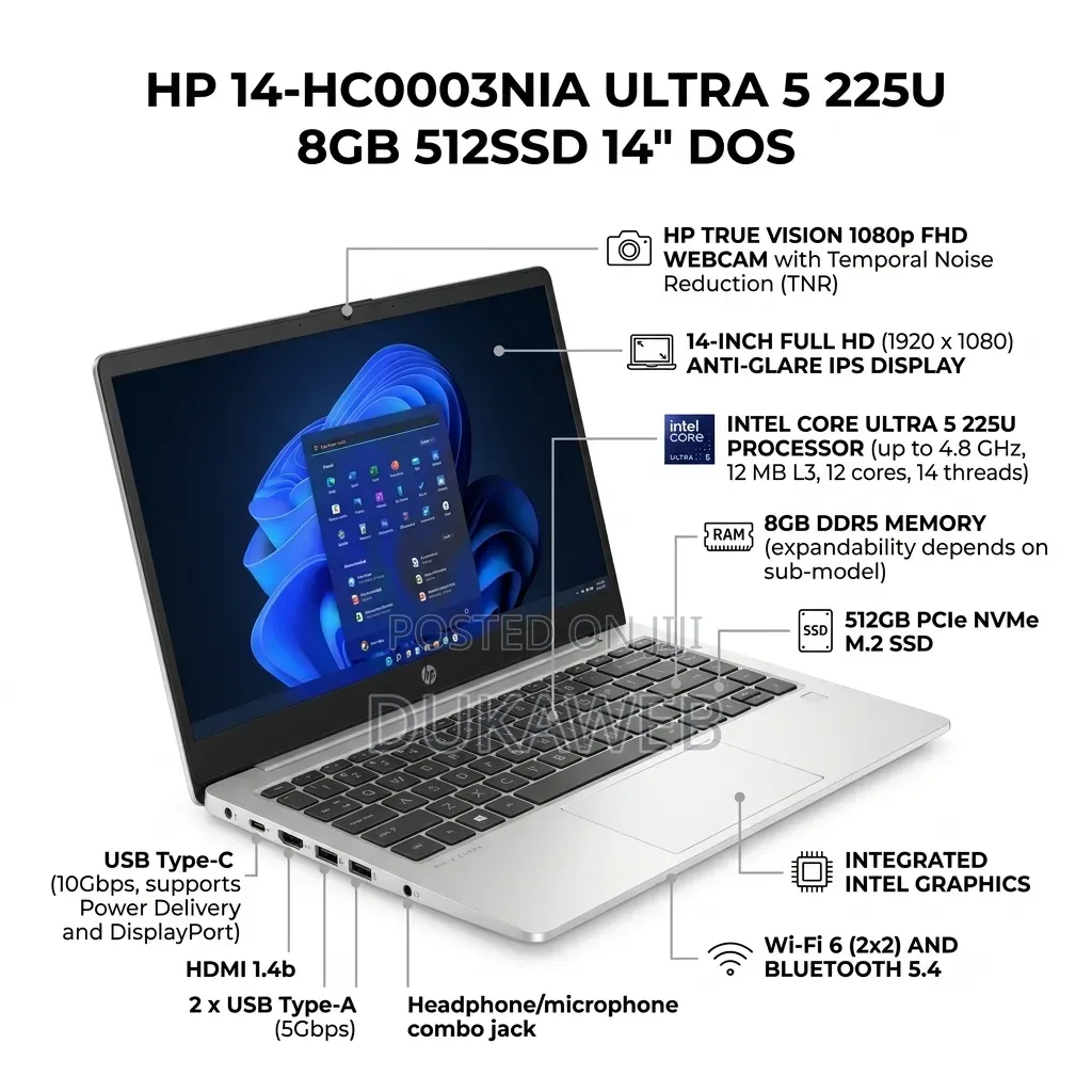 New Laptop HP 8GB Intel Core Ultra 5 SSD 512GB