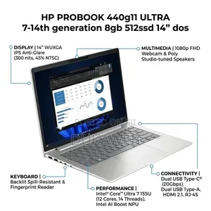 New Laptop HP ProBook 460 G11 8GB Intel Core Ultra 5 SSD 512GB