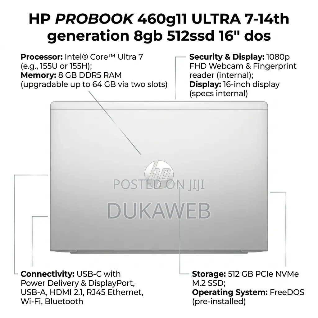 New Laptop HP ProBook 460 G11 8GB Intel Core Ultra 7 SSD 512GB