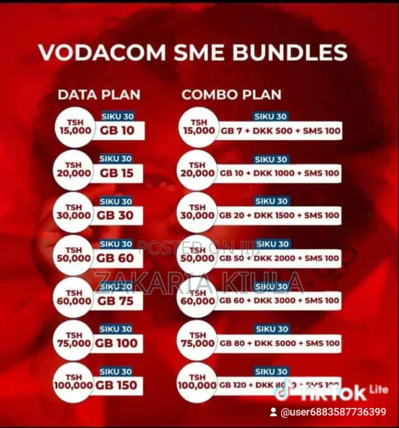 Sme Vodacom Bundles