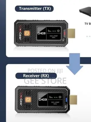 WL087 Mini Wireless HDMI Transmitter (TX)