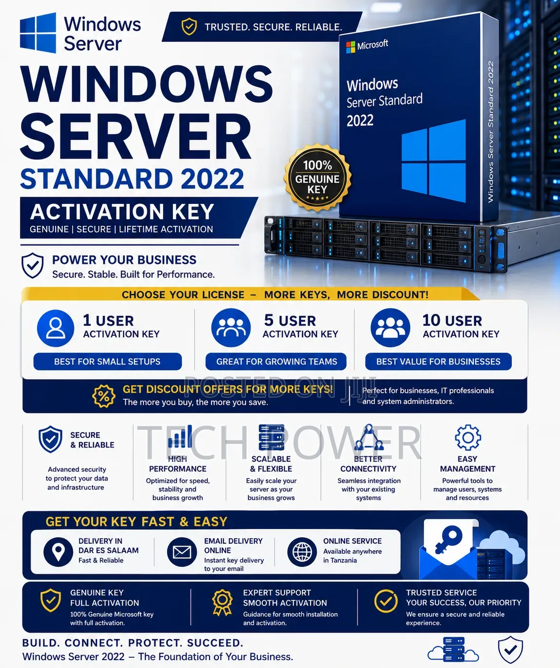 Microsoft Windows Server 2022 Standard | License Key