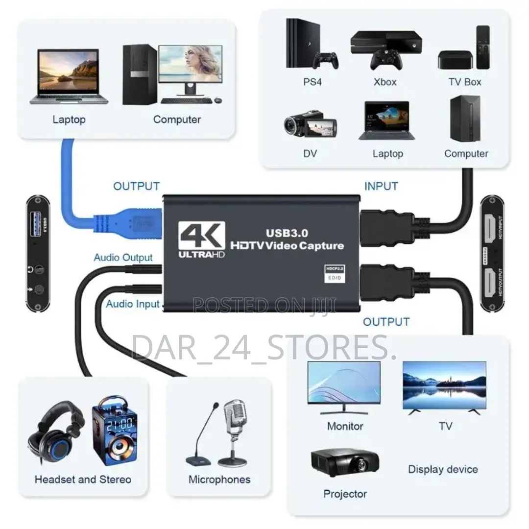 Hdmi 4k Video Capture
