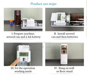 Automatic Air Freshener Dispenser Wall Mounted Spraying Machine